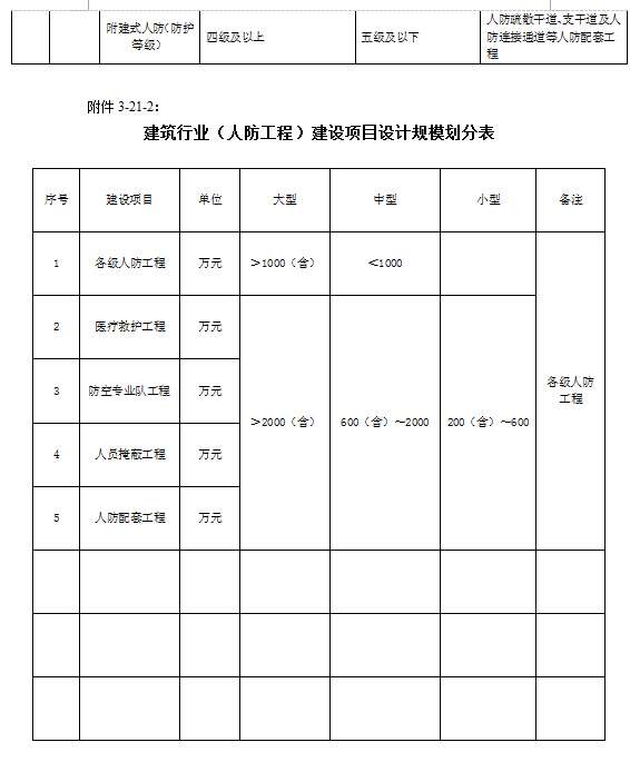 &#27431;&#23453;&#32593;&#23448;&#26041;&#31449;&#20837;&#21475;&#45;&#27431;&#23453;&#40;&#20013;&#22269;&#41;