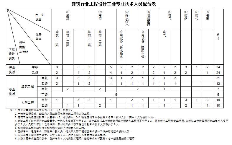 &#27431;&#23453;&#32593;&#23448;&#26041;&#31449;&#20837;&#21475;&#45;&#27431;&#23453;&#40;&#20013;&#22269;&#41;